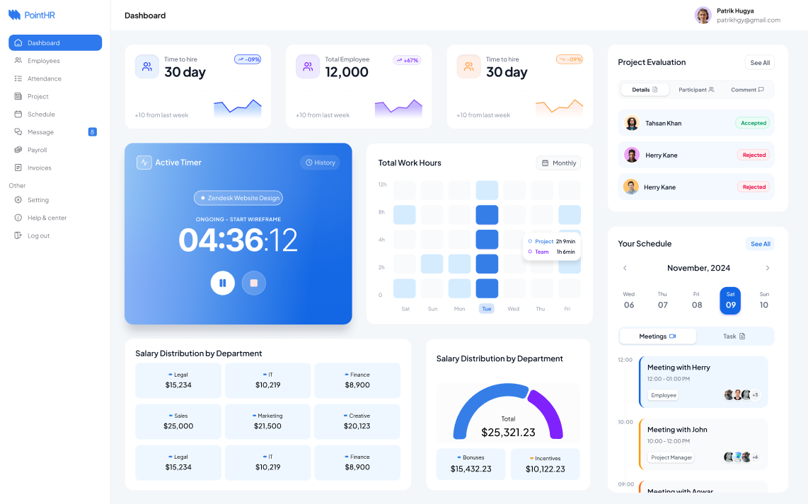 PointHR dashboard showing time to hire, total employees, active timer for Zendesk Website Design, total work hours calendar, salary distribution by department and bonuses, project evaluation status, and a weekly meeting schedule for November 2024.